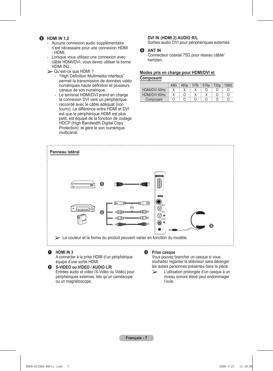 Samsung PS50A470P1 User Manual | Page 51 / 519