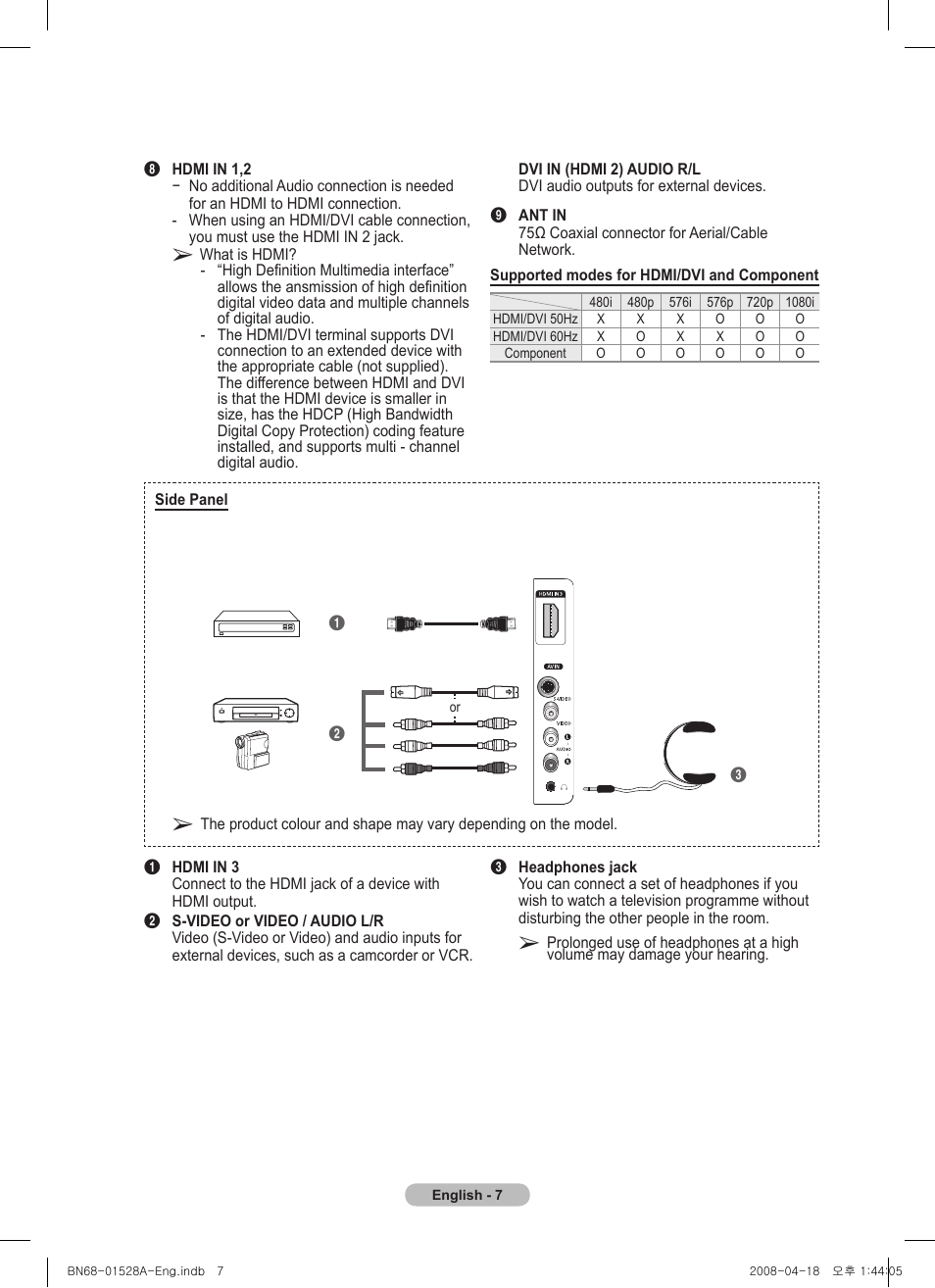 Samsung PS50A470P1 User Manual | Page 7 / 519