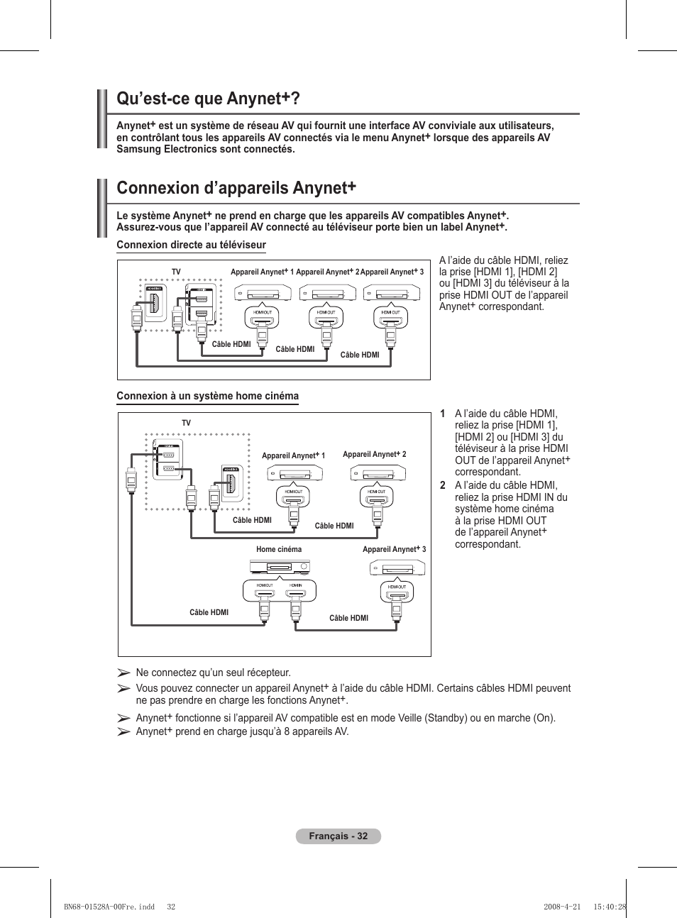 Qu’est-ce que anynet, Connexion d’appareils anynet | Samsung PS50A470P1 User Manual | Page 76 / 519