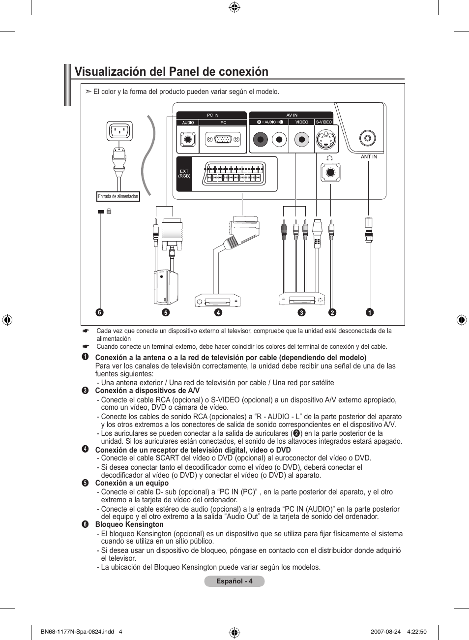Visualización del panel de conexión | Samsung LE20S81B User Manual | Page 118 / 271