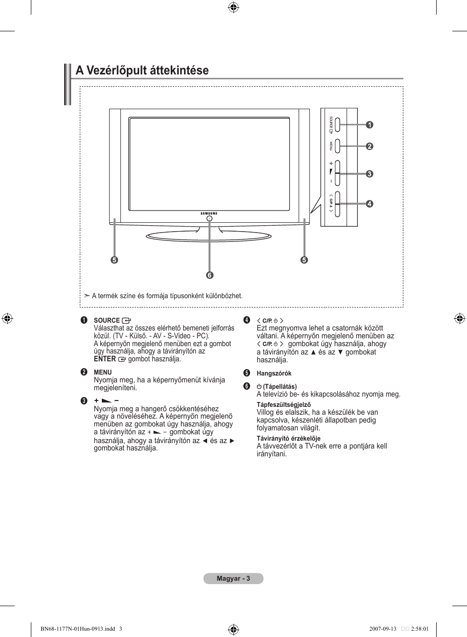 A vezérlőpult áttekintése | Samsung LE20S81B User Manual | Page 161 / 271