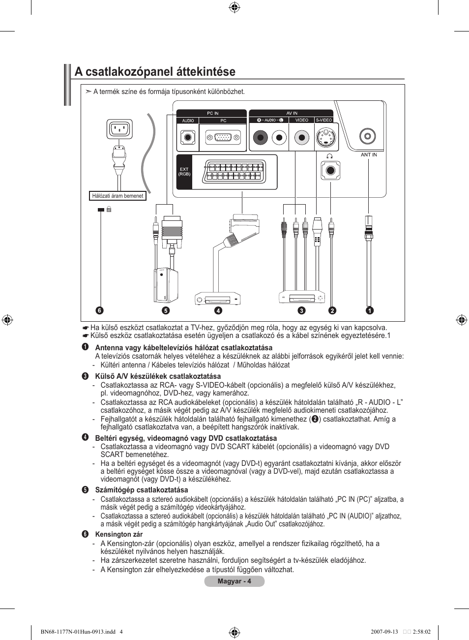 A csatlakozópanel áttekintése | Samsung LE20S81B User Manual | Page 162 / 271