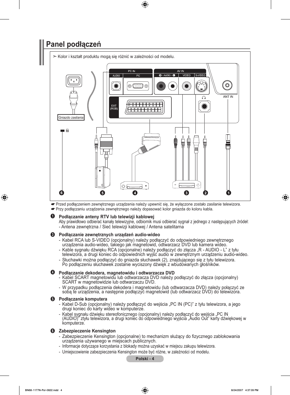 Panel podłączeń | Samsung LE20S81B User Manual | Page 184 / 271