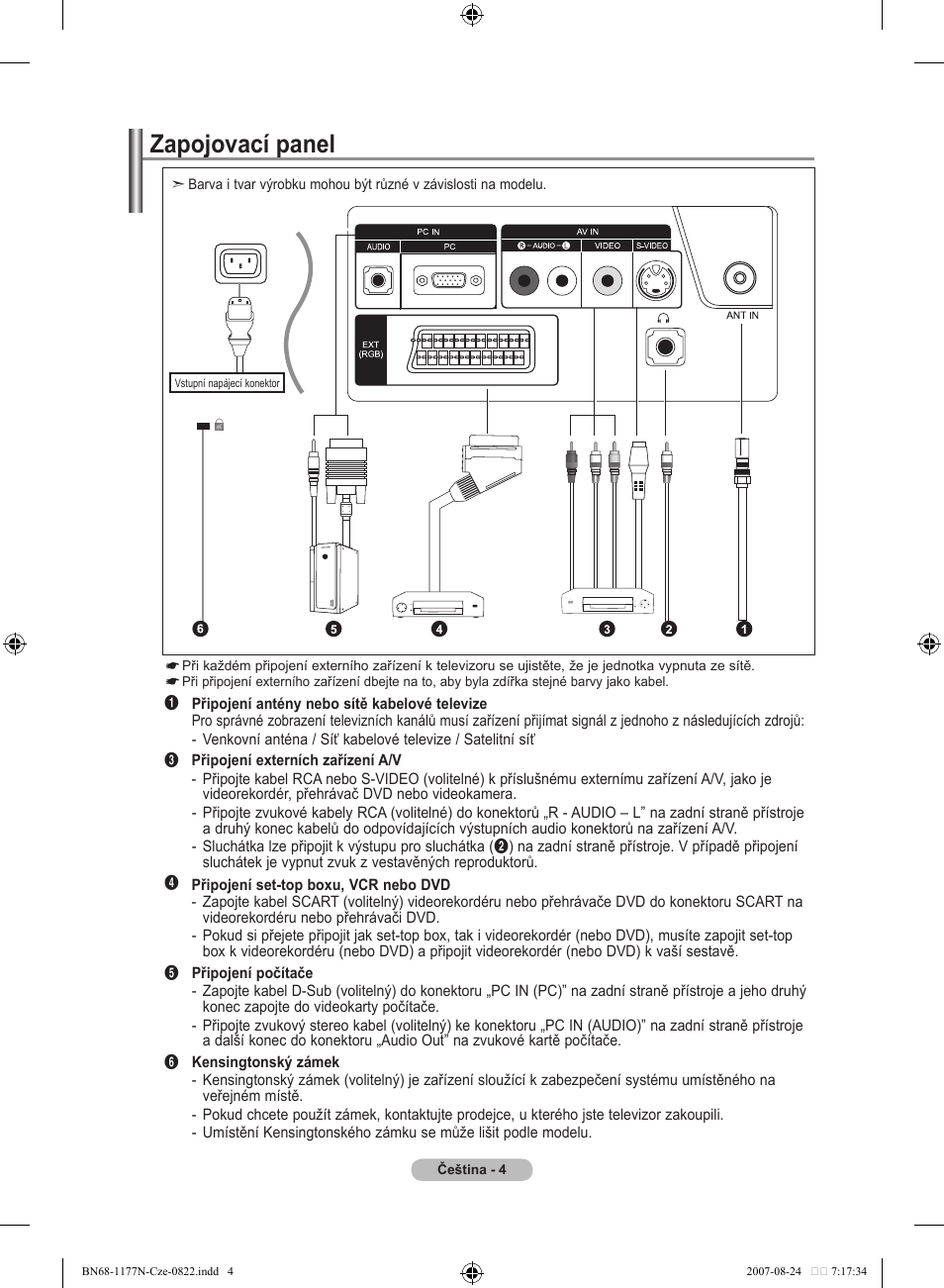Zapojovací panel | Samsung LE20S81B User Manual | Page 206 / 271