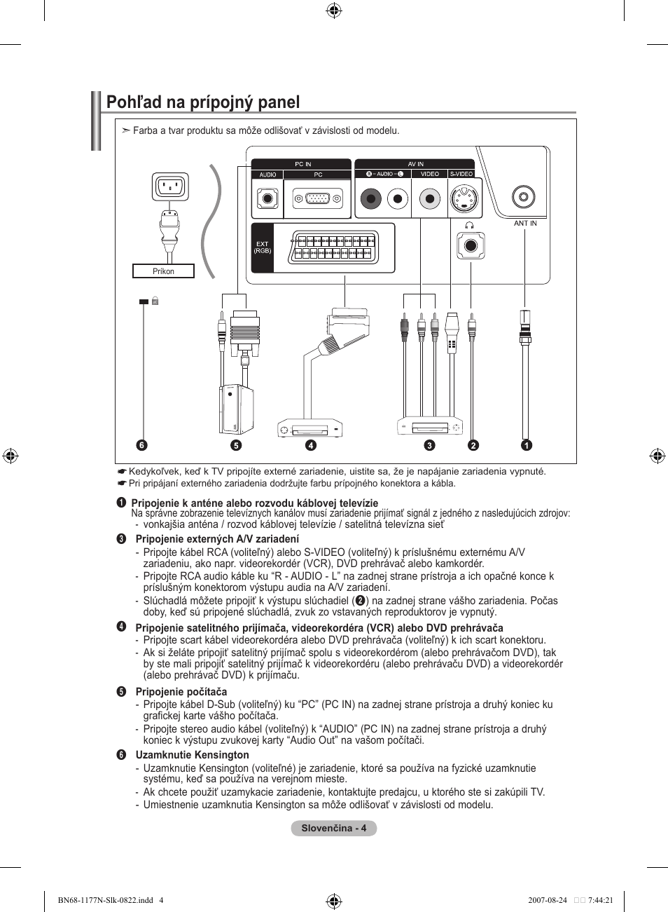 Pohľad na prípojný panel | Samsung LE20S81B User Manual | Page 228 / 271