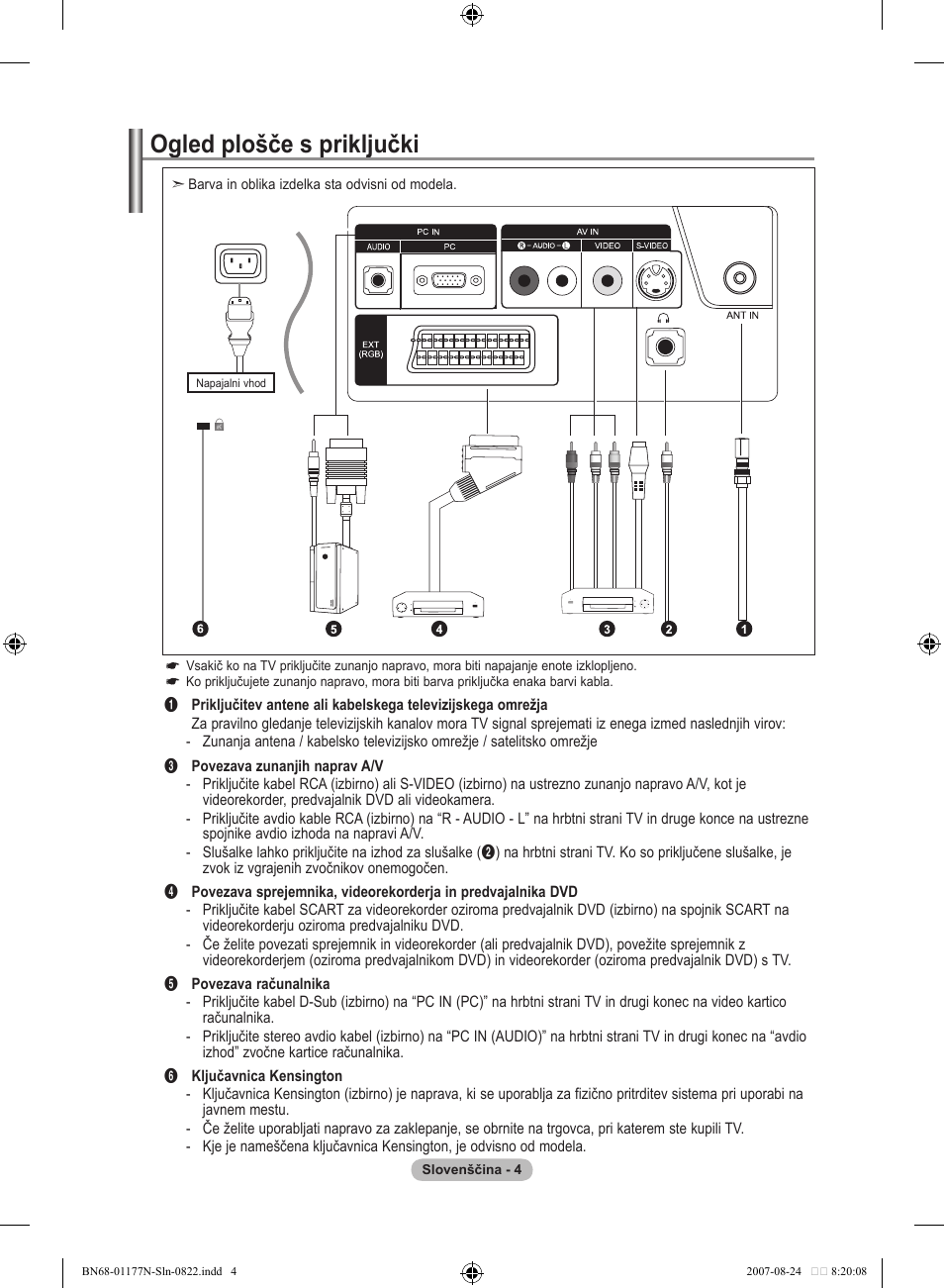 Ogled plošče s priključki | Samsung LE20S81B User Manual | Page 250 / 271