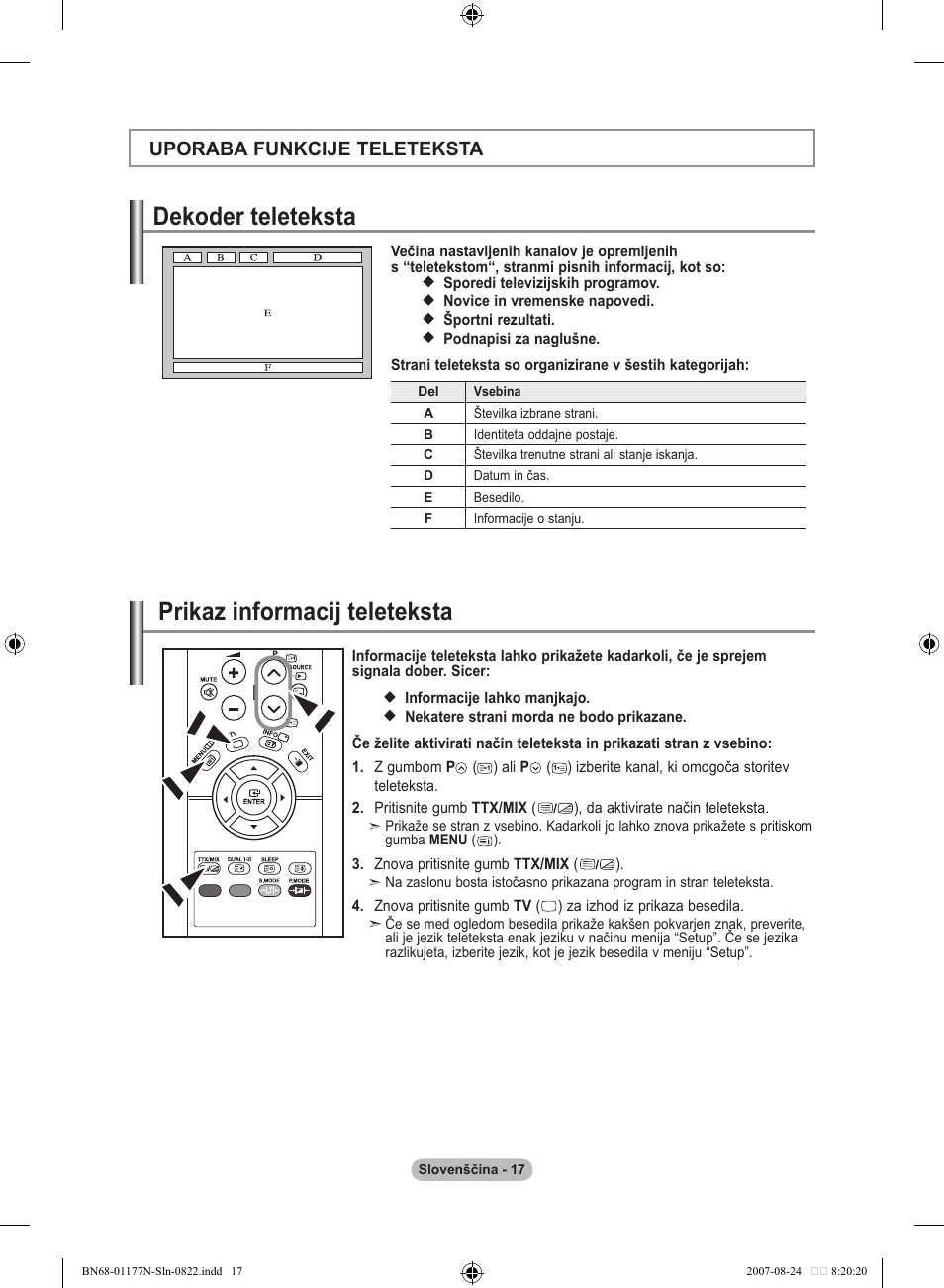 Dekoder teleteksta, Prikaz informacij teleteksta, Uporaba funkcije teleteksta | Samsung LE20S81B User Manual | Page 263 / 271