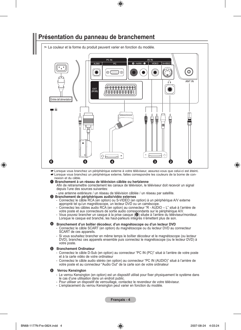 Présentation du panneau de branchement | Samsung LE20S81B User Manual | Page 28 / 271