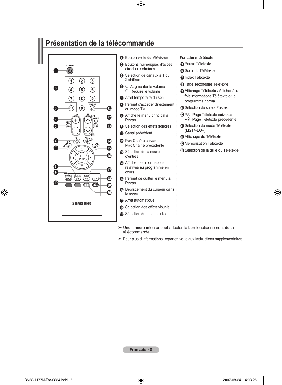 Présentation de la télécommande | Samsung LE20S81B User Manual | Page 29 / 271
