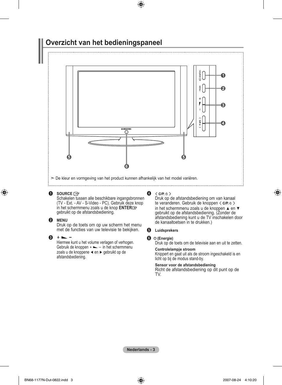 Overzicht van het bedieningspaneel | Samsung LE20S81B User Manual | Page 71 / 271