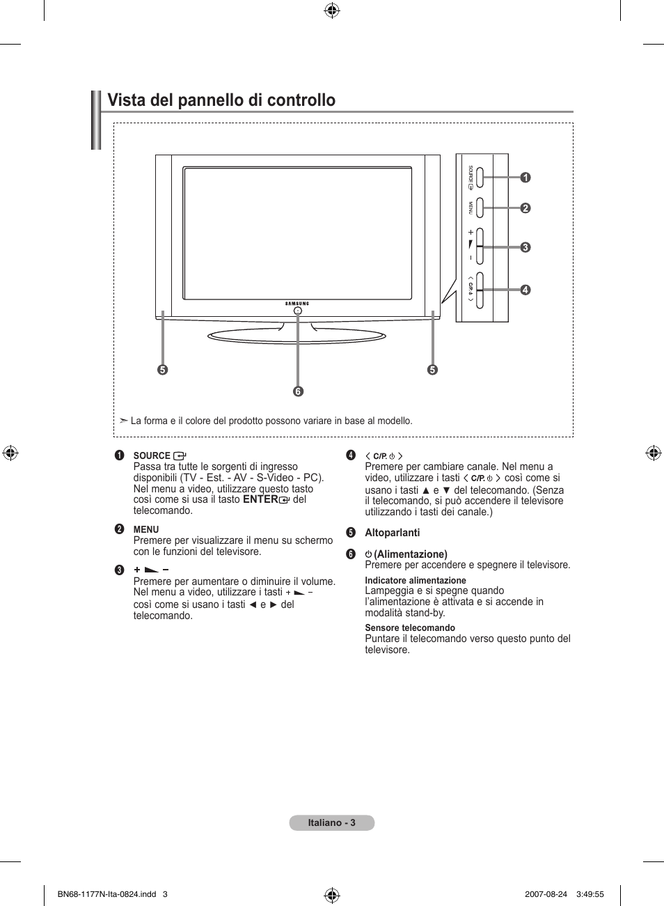 Vista del pannello di controllo | Samsung LE20S81B User Manual | Page 93 / 271