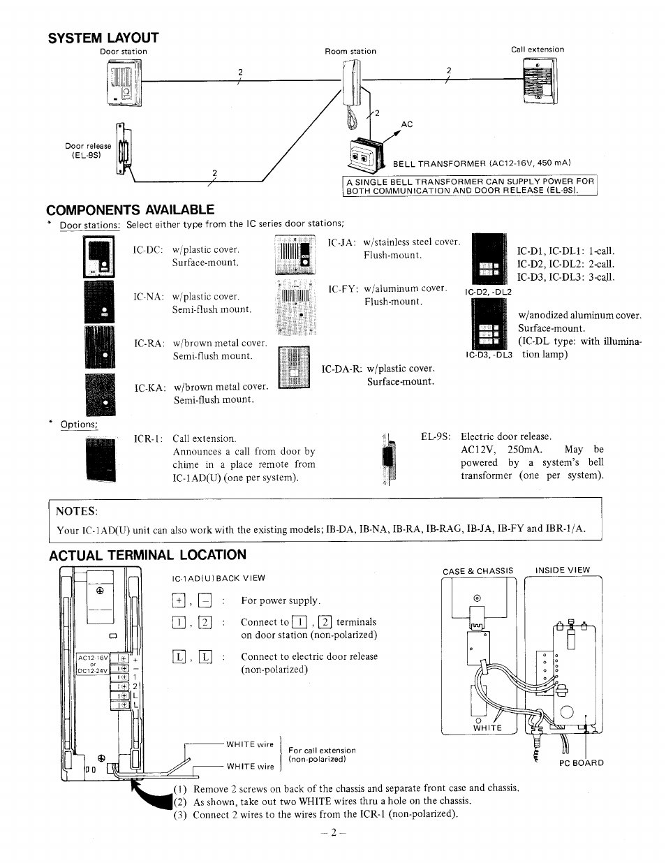 System layout, Components available, Actual terminal location | Aiphone IC-1AD(U) User Manual | Page 2 / 4