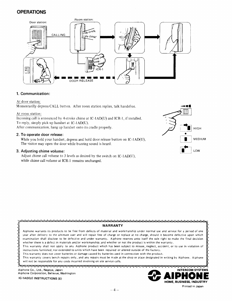 Operations, Aiphone | Aiphone IC-1AD(U) User Manual | Page 4 / 4