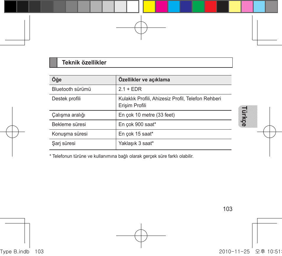 Türkçe | Samsung BHF4000 User Manual | Page 106 / 179