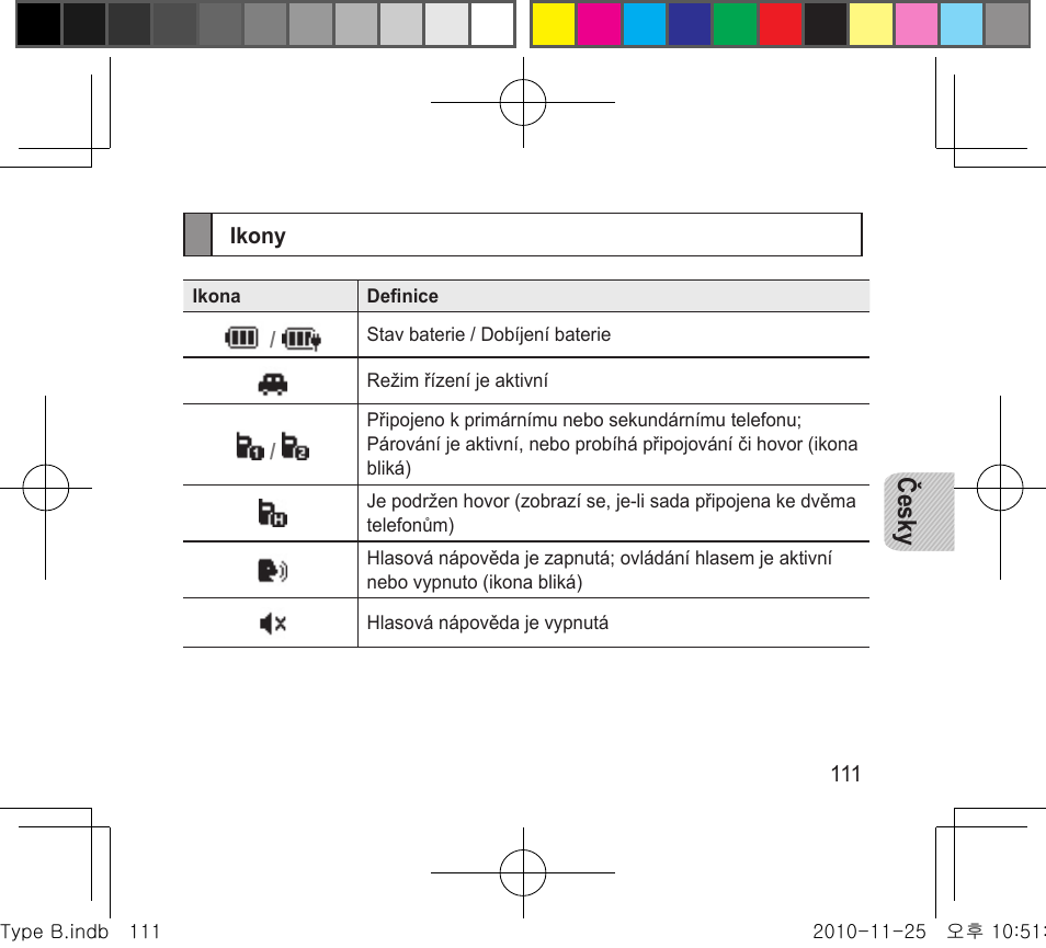 Česky | Samsung BHF4000 User Manual | Page 114 / 179