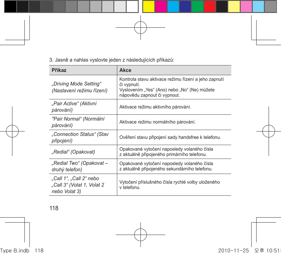 Samsung BHF4000 User Manual | Page 121 / 179