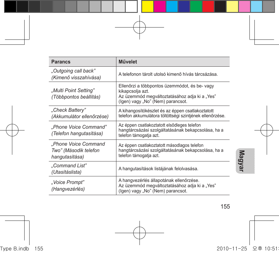 Magyar | Samsung BHF4000 User Manual | Page 158 / 179