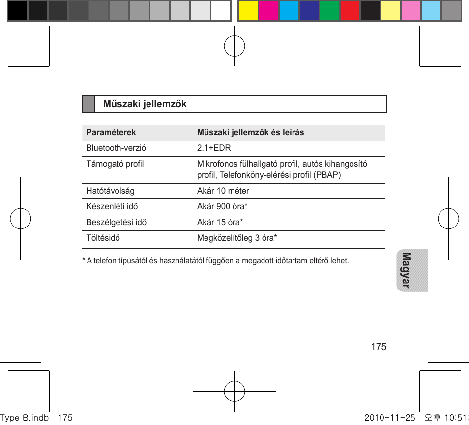 Magyar | Samsung BHF4000 User Manual | Page 178 / 179