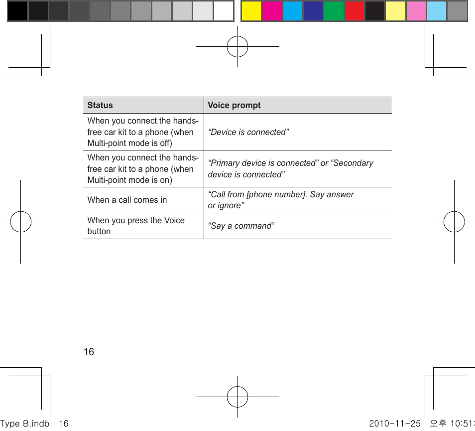 Samsung BHF4000 User Manual | Page 19 / 179