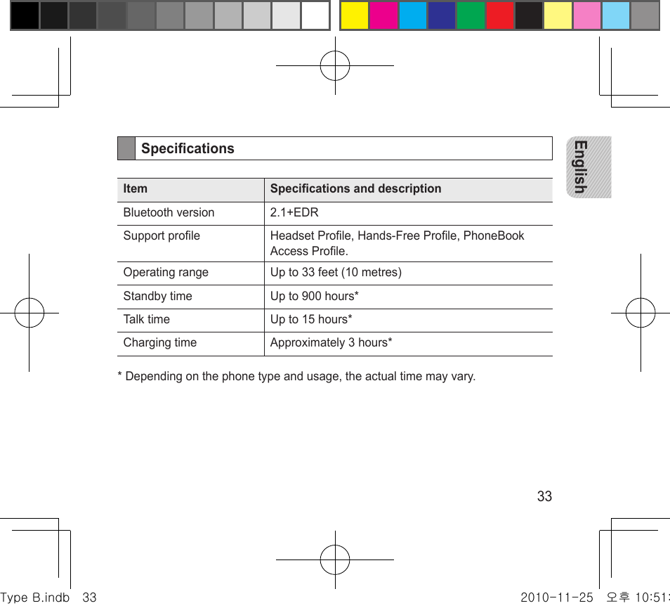English | Samsung BHF4000 User Manual | Page 36 / 179