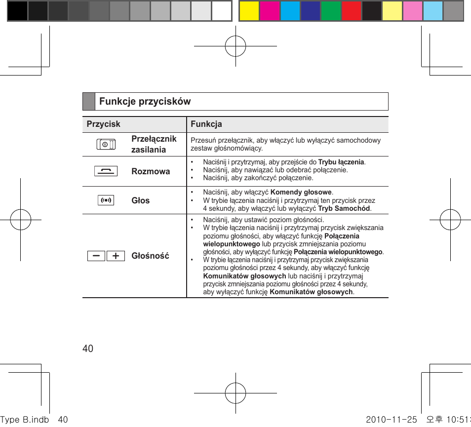 40 funkcje przycisków | Samsung BHF4000 User Manual | Page 43 / 179