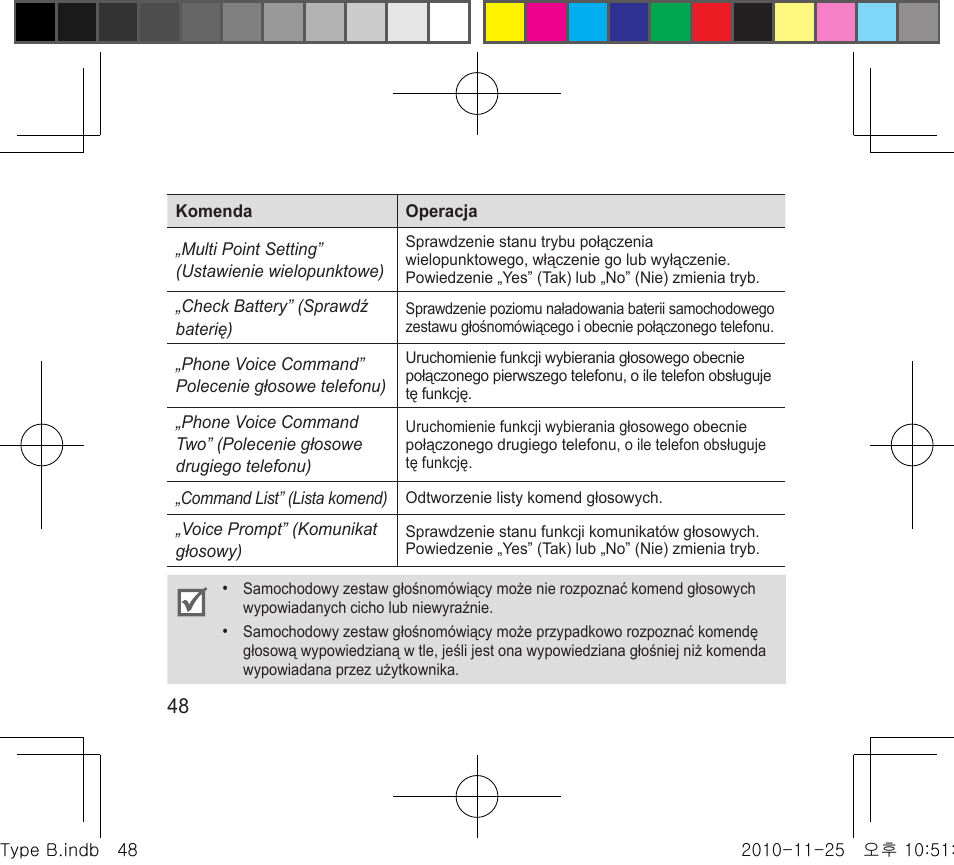 Samsung BHF4000 User Manual | Page 51 / 179