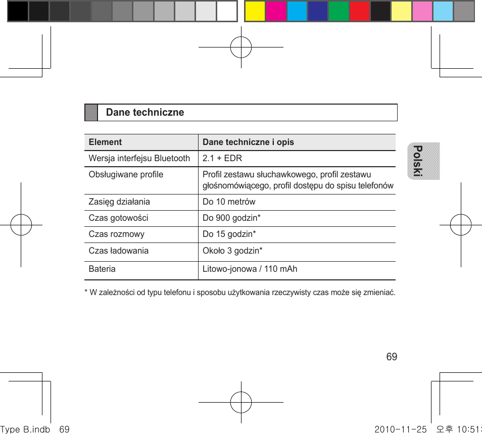 Polski | Samsung BHF4000 User Manual | Page 72 / 179