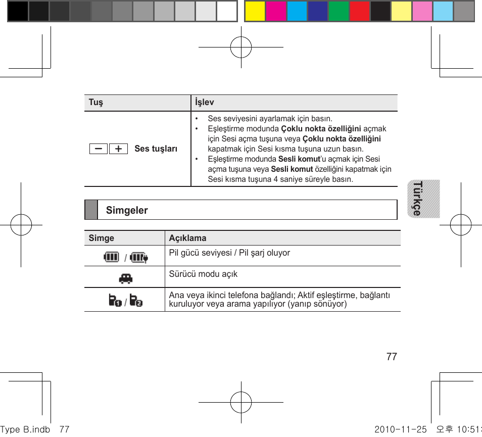 Türkçe | Samsung BHF4000 User Manual | Page 80 / 179