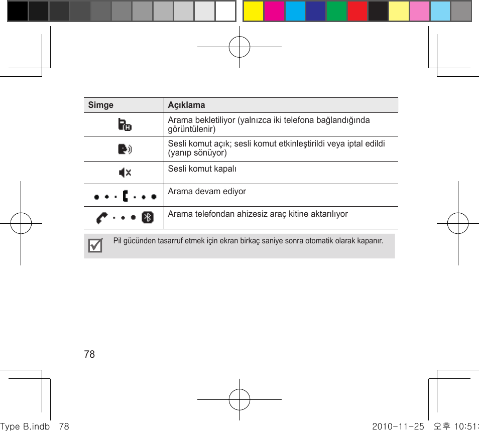 Samsung BHF4000 User Manual | Page 81 / 179