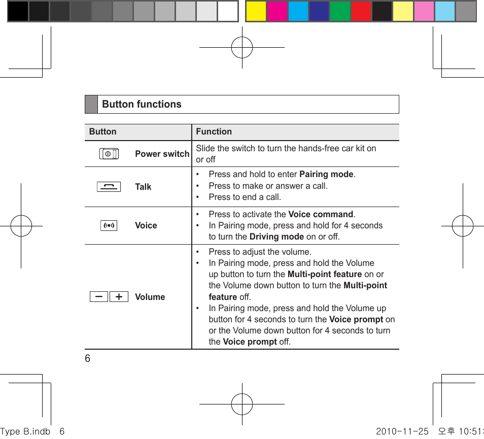 Samsung BHF4000 User Manual | Page 9 / 179