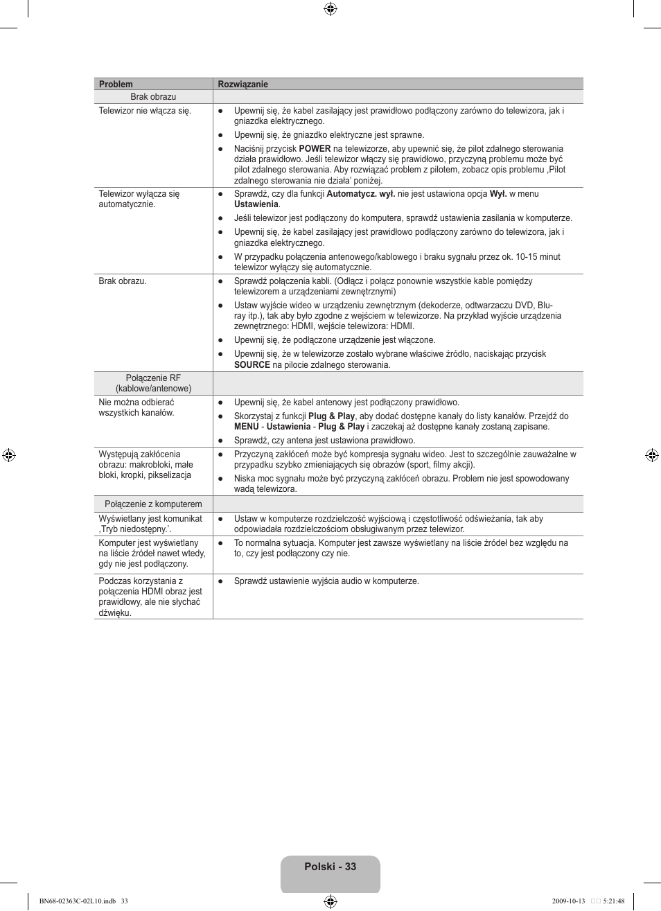 Samsung LE32B530P7N User Manual | Page 107 / 368