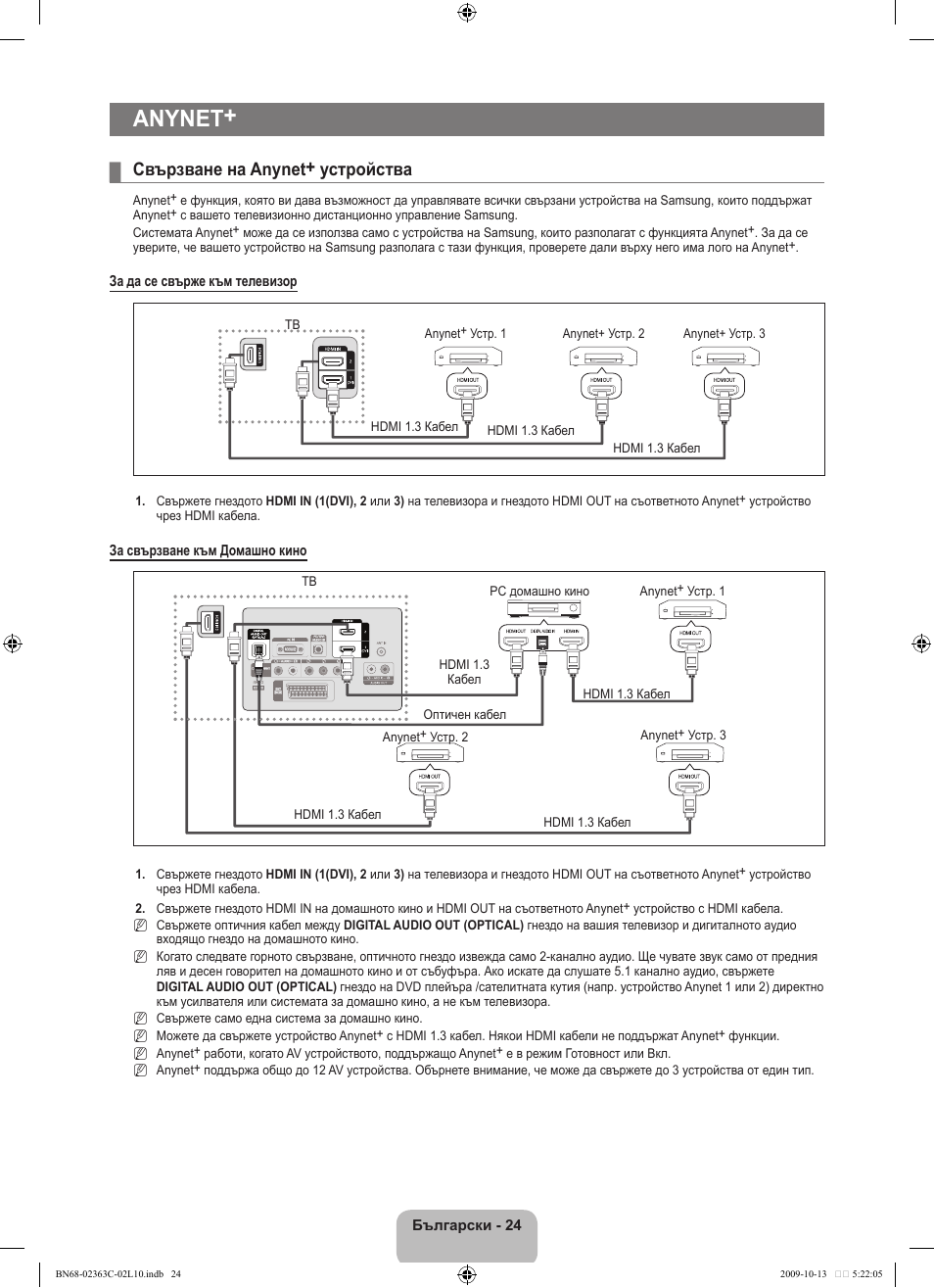 Anynet, Свързване на anynet+ устройства | Samsung LE32B530P7N User Manual | Page 170 / 368