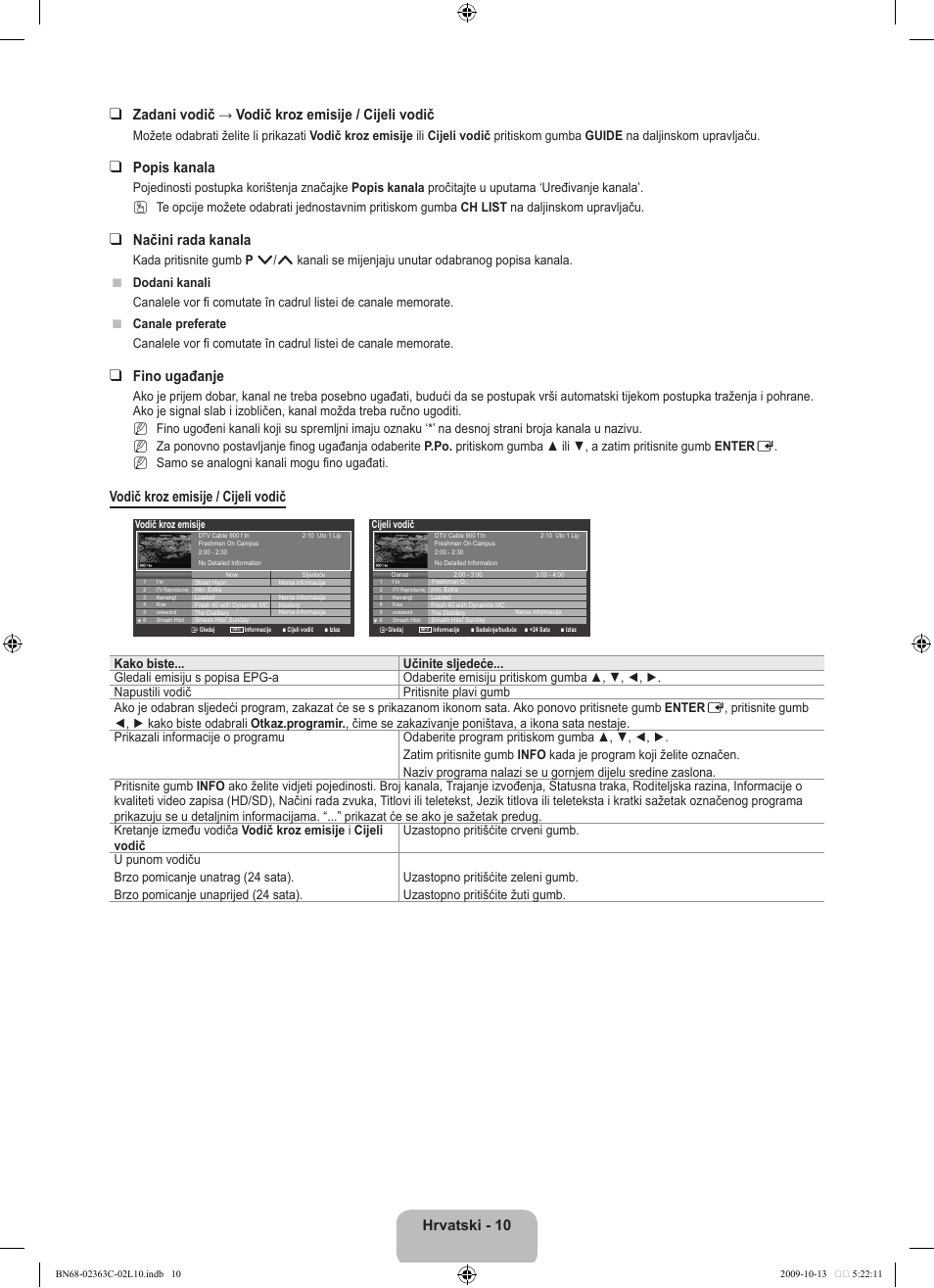 Popis kanala, Načini rada kanala, Fino ugađanje | Vodič kroz emisije / cijeli vodič, N n n | Samsung LE32B530P7N User Manual | Page 192 / 368