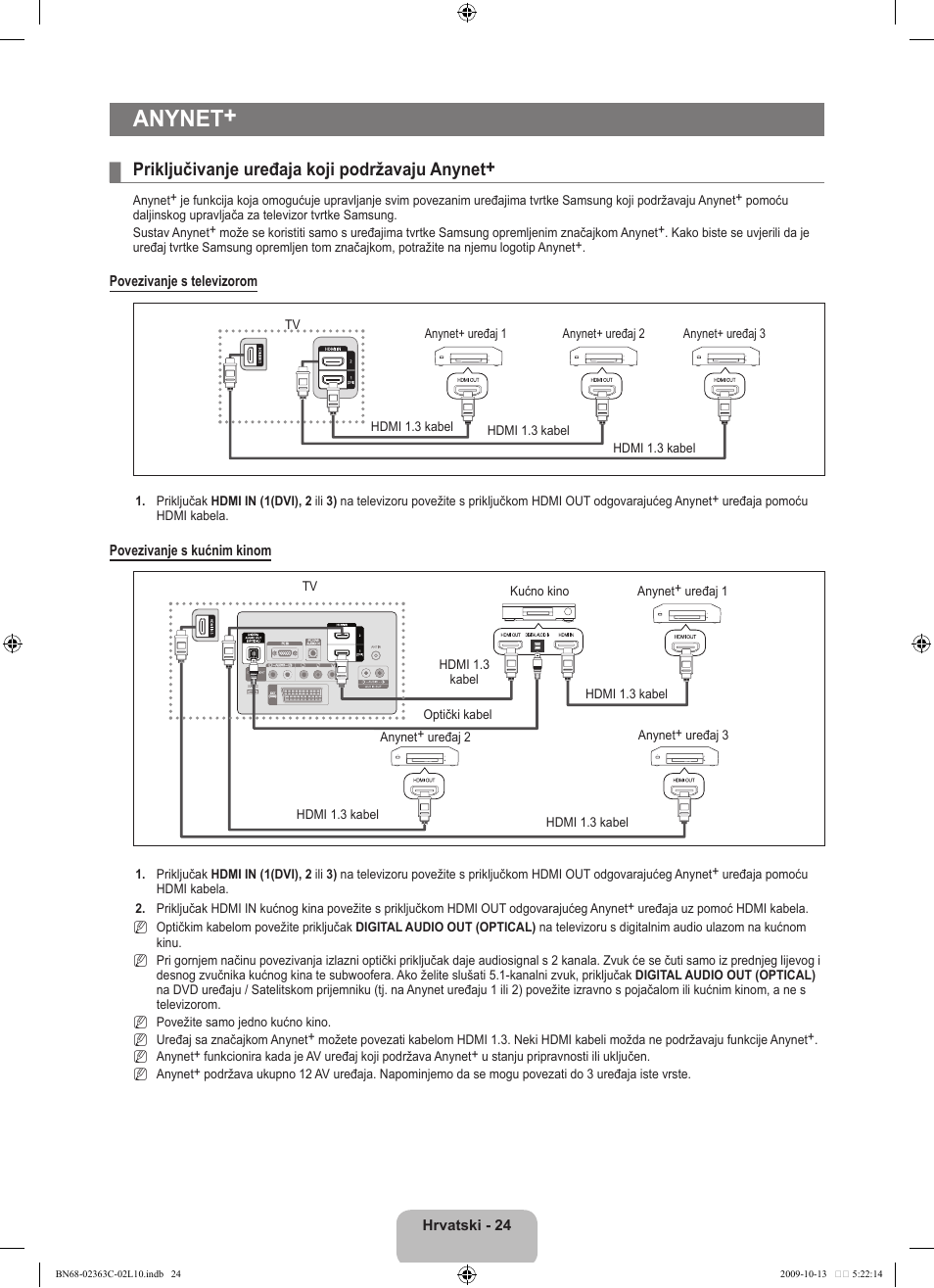 Anynet, Priključivanje uređaja koji podržavaju anynet | Samsung LE32B530P7N User Manual | Page 206 / 368