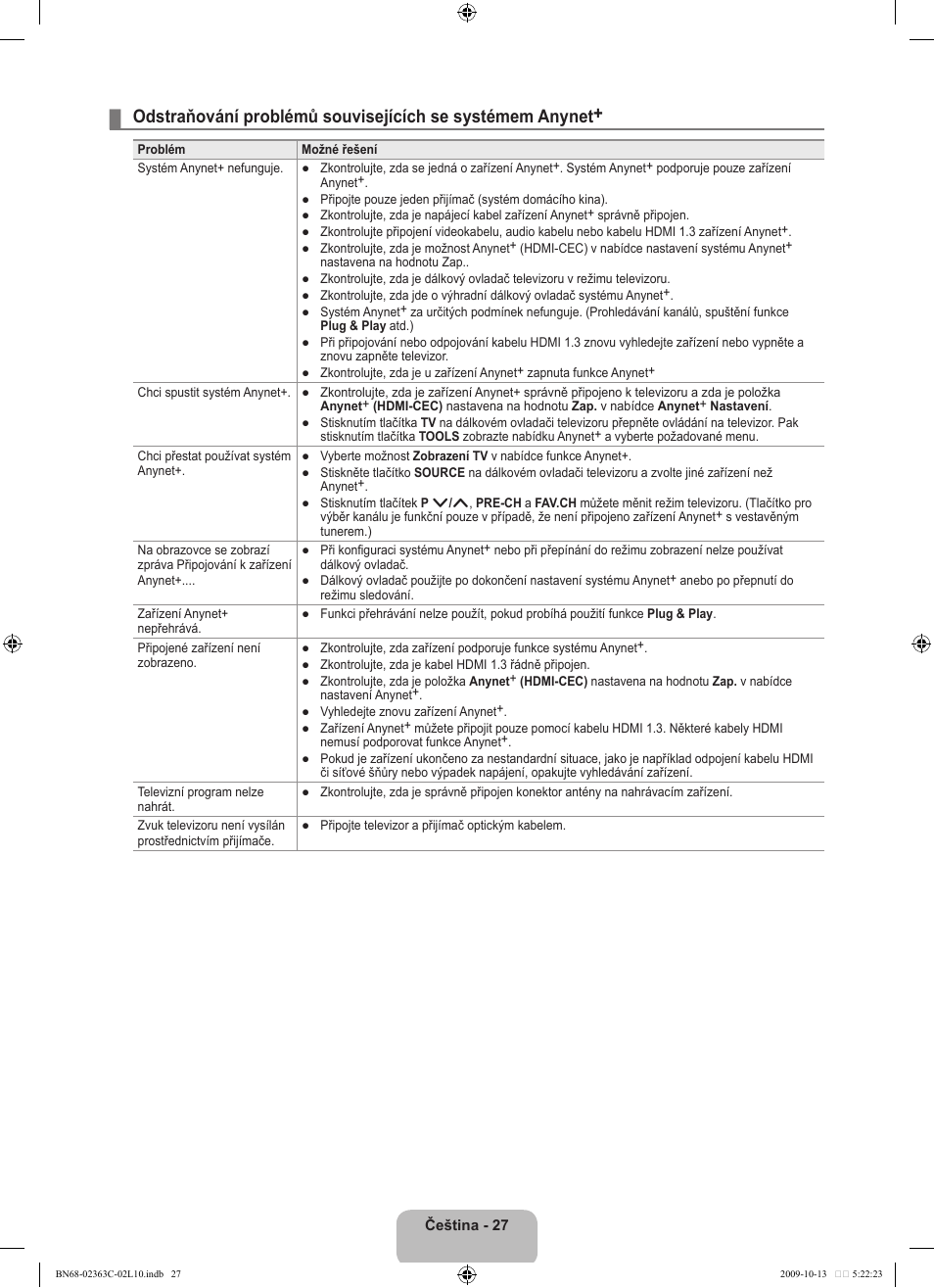 Samsung LE32B530P7N User Manual | Page 245 / 368