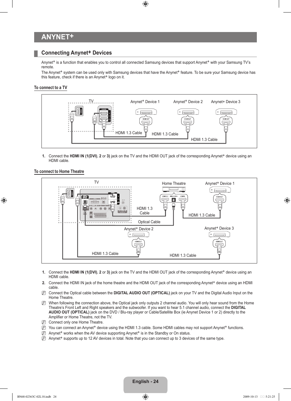 Anynet, Connecting anynet+ devices | Samsung LE32B530P7N User Manual | Page 26 / 368