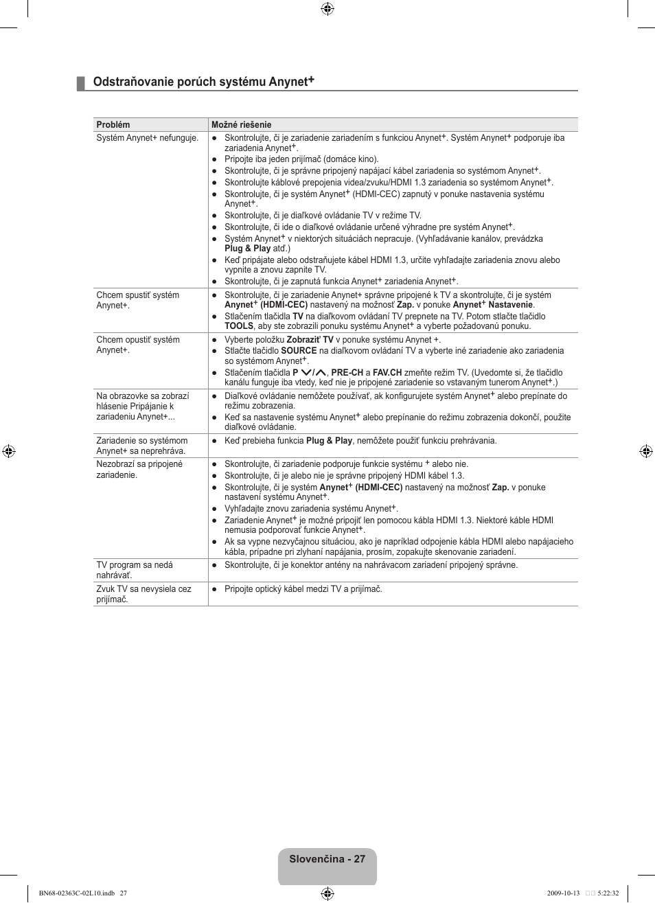 Odstraňovanie porúch systému anynet | Samsung LE32B530P7N User Manual | Page 281 / 368