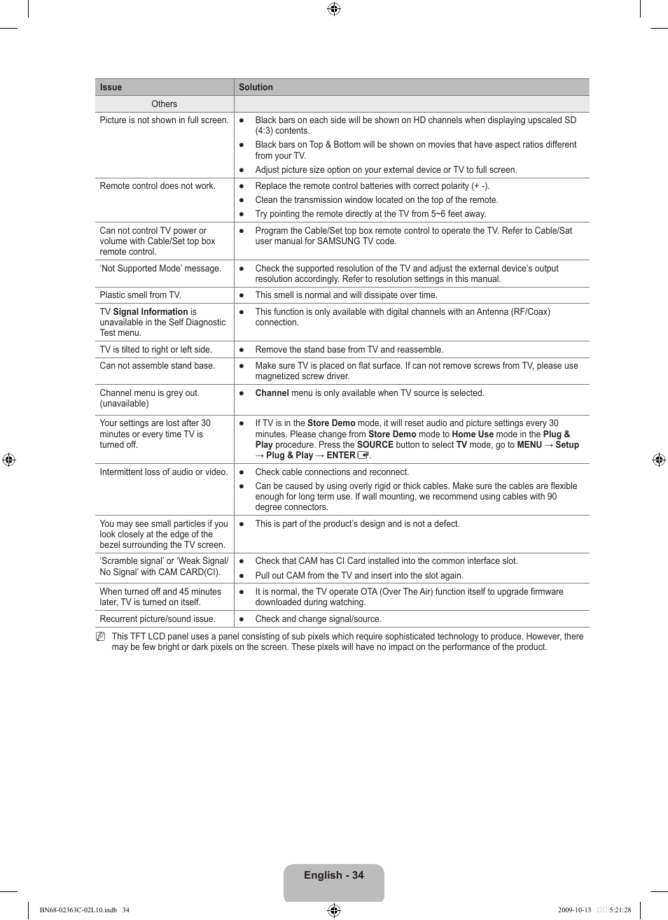 Samsung LE32B530P7N User Manual | Page 36 / 368