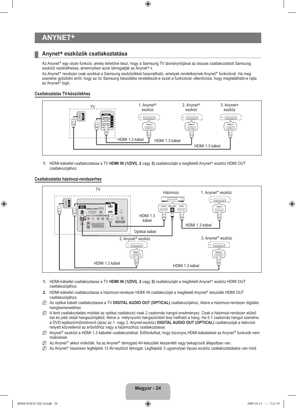 Anynet, Anynet+ eszközök csatlakoztatása | Samsung LE32B530P7N User Manual | Page 62 / 368