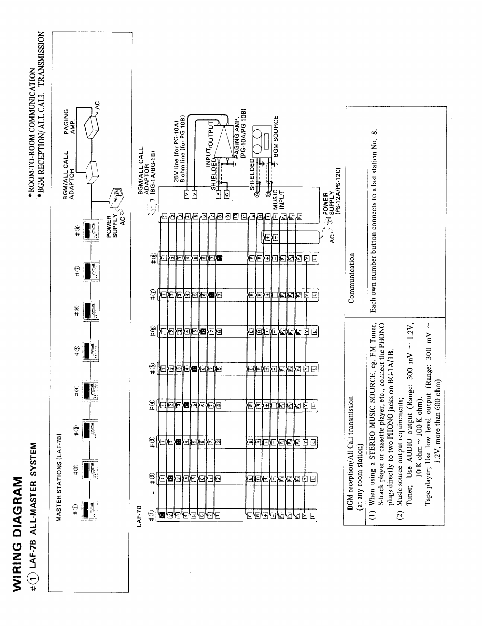 Ф laf-7b all-master system, Wiring diagram | Aiphone HOME INTERCOM LAF-7B User Manual | Page 5 / 8