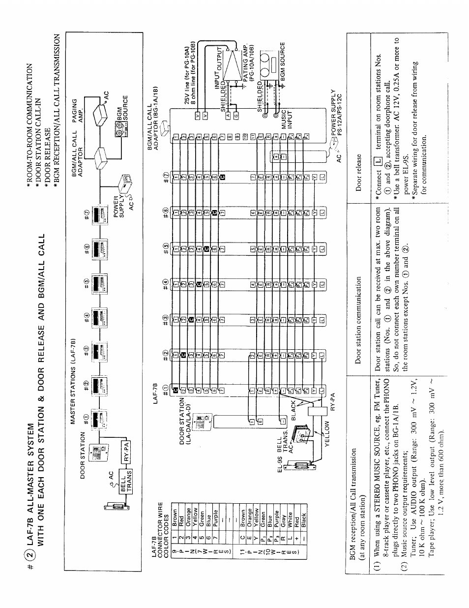 Laf-7b all-master system | Aiphone HOME INTERCOM LAF-7B User Manual | Page 6 / 8