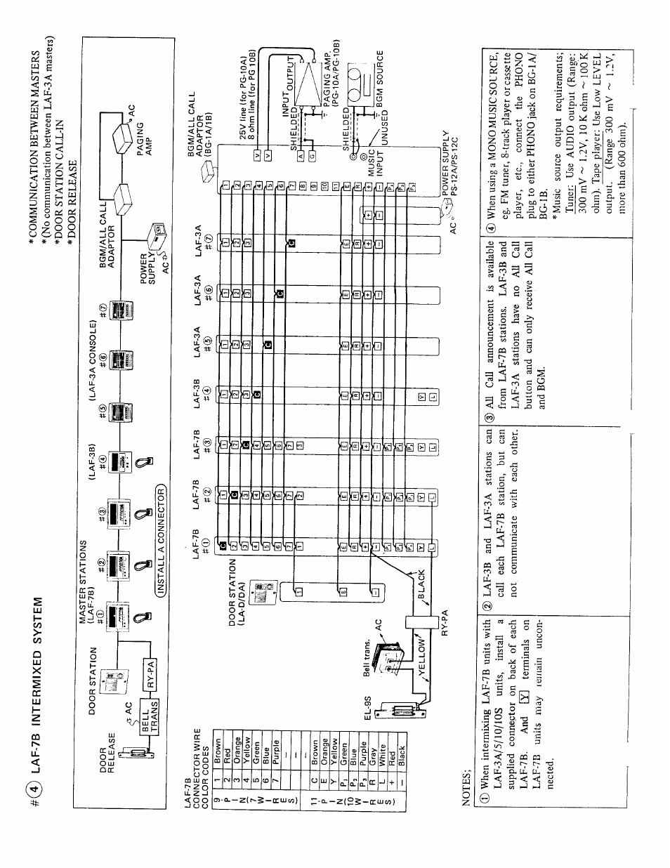 4) laf-7b intermixed system | Aiphone HOME INTERCOM LAF-7B User Manual | Page 8 / 8