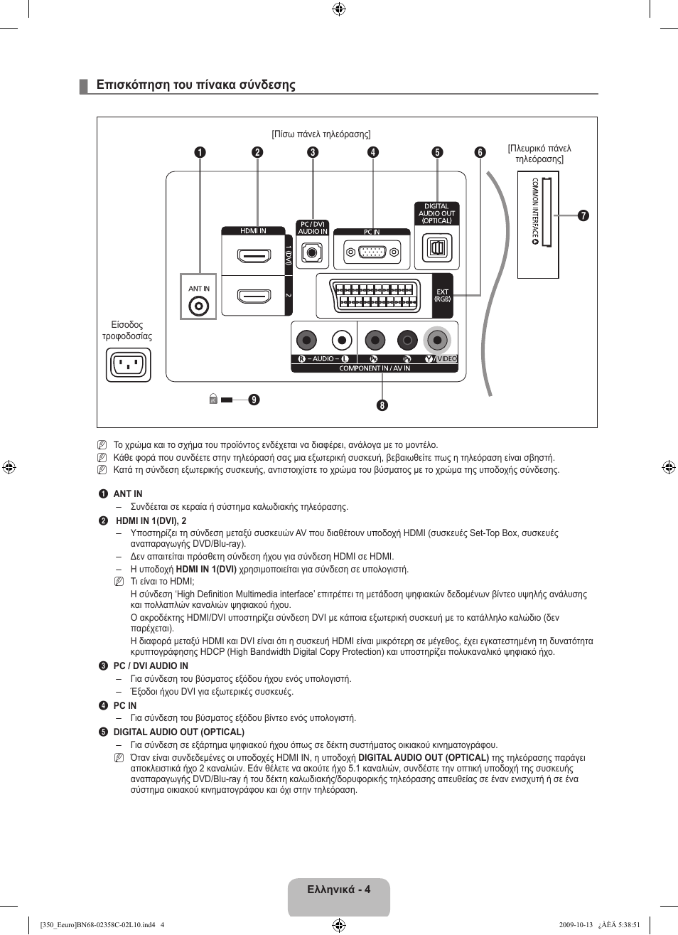 Επισκόπηση του πίνακα σύνδεσης | Samsung LE32B350F1W User Manual | Page 102 / 328