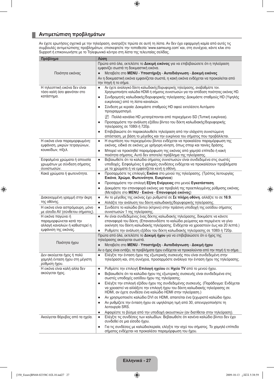 Αντιμετώπιση προβλημάτων | Samsung LE32B350F1W User Manual | Page 125 / 328