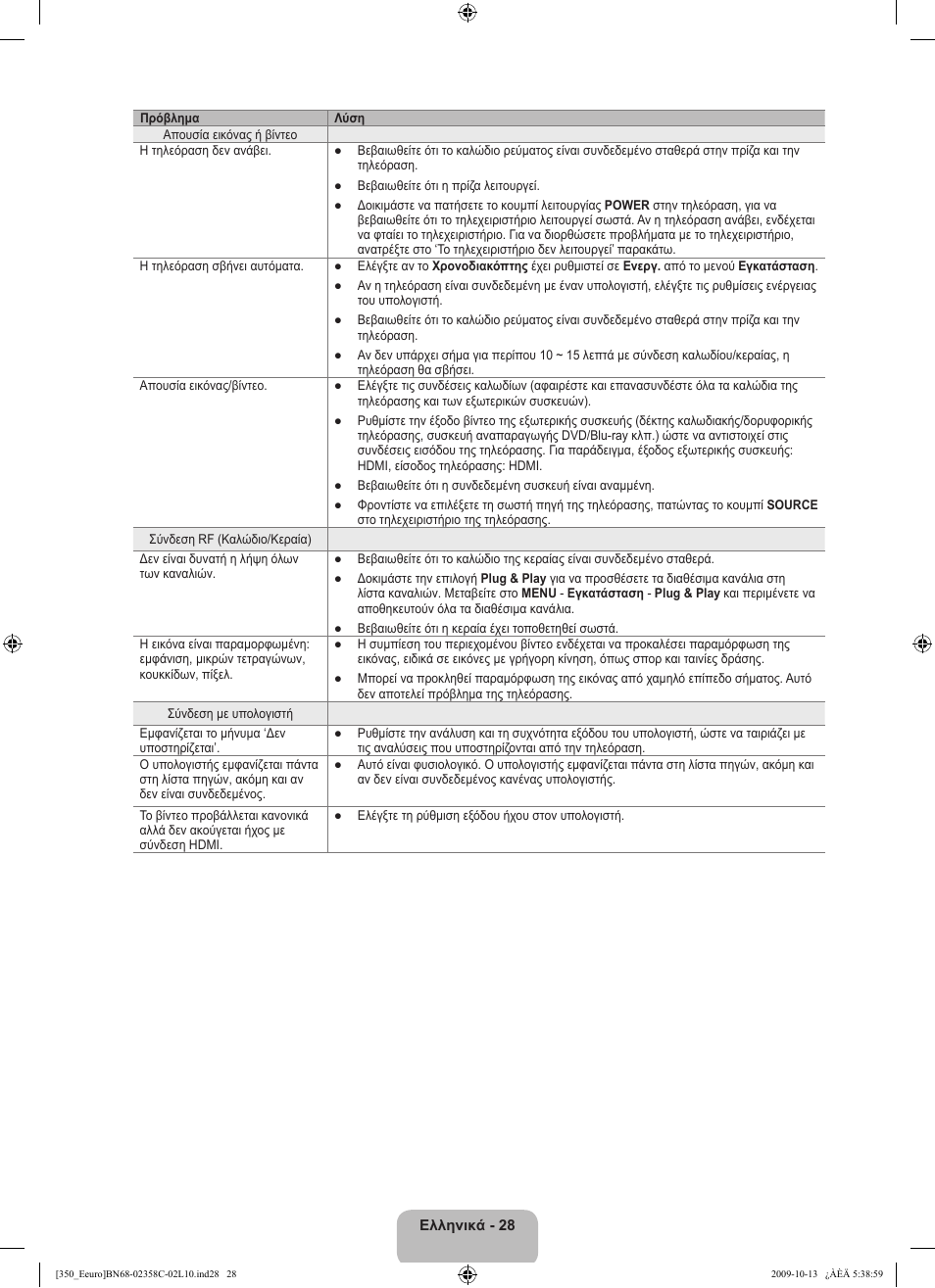 Samsung LE32B350F1W User Manual | Page 126 / 328