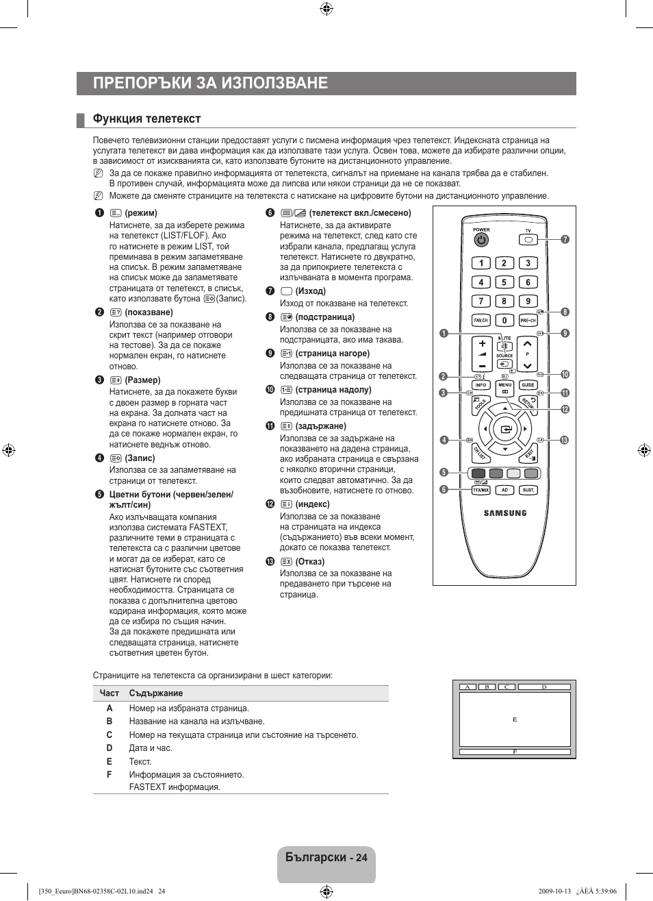 Препоръки за използване, Български, Функция телетекст | Samsung LE32B350F1W User Manual | Page 154 / 328