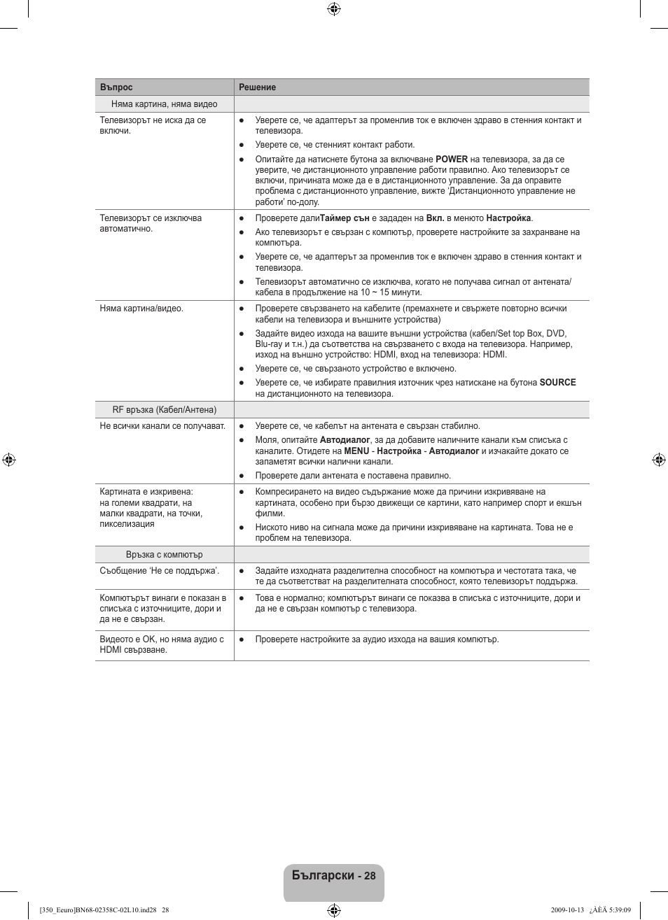 Български | Samsung LE32B350F1W User Manual | Page 158 / 328