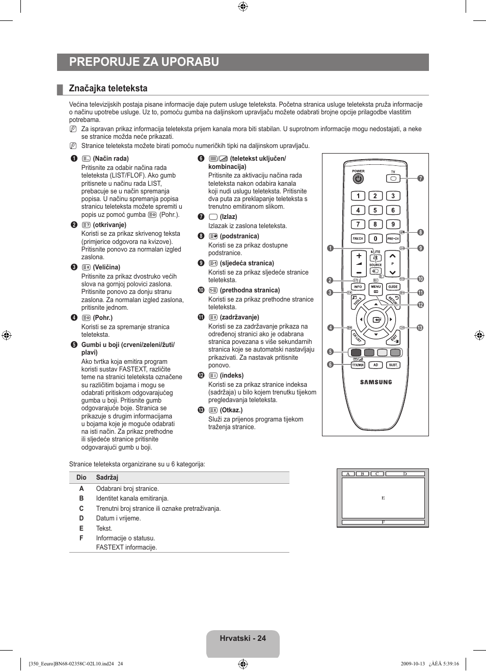 Preporuje za uporabu, Značajka teleteksta | Samsung LE32B350F1W User Manual | Page 186 / 328