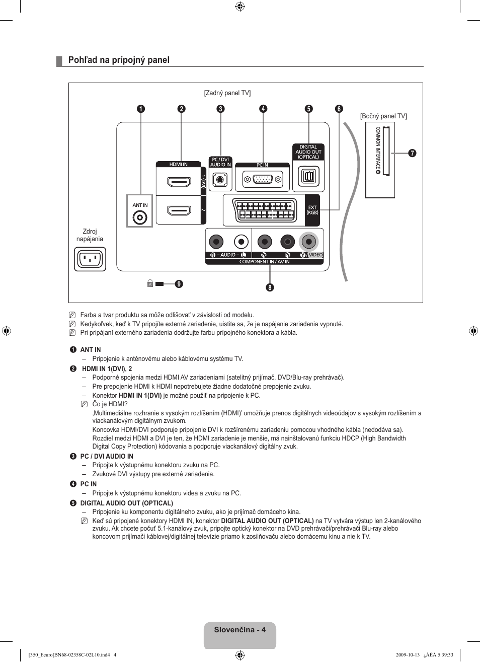 Pohľad na prípojný panel | Samsung LE32B350F1W User Manual | Page 230 / 328