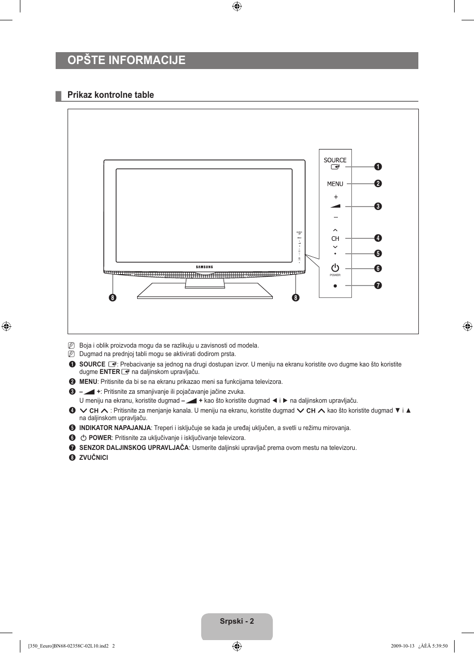 Opšte informacije, Prikaz kontrolne table | Samsung LE32B350F1W User Manual | Page 292 / 328